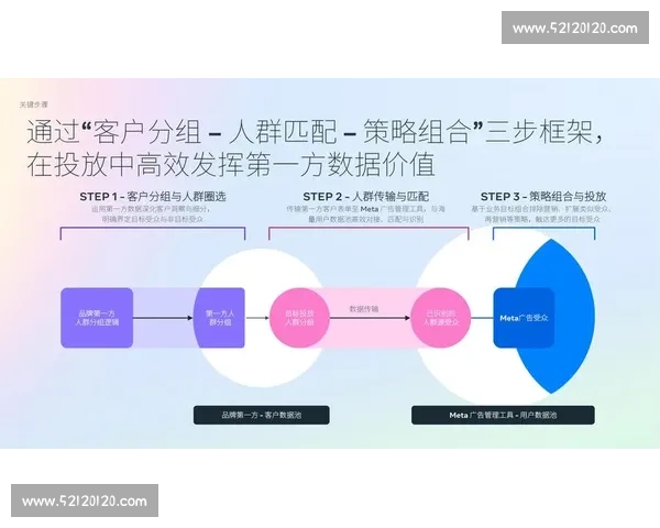 企业客户反馈驱动的服务优化与体验提升策略探讨