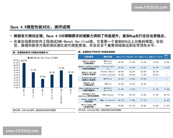 全球电竞市场规模快速增长推动行业发展新机遇与挑战分析