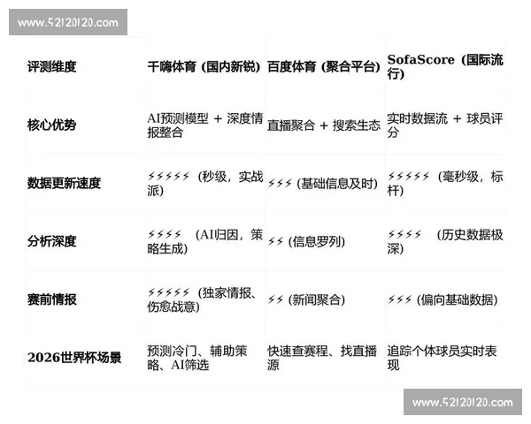 体育比赛失误数据分析揭示运动员表现与改进空间