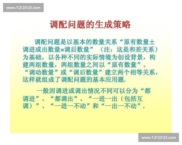 全面提升运动表现的科学训练方法与实用策略探索